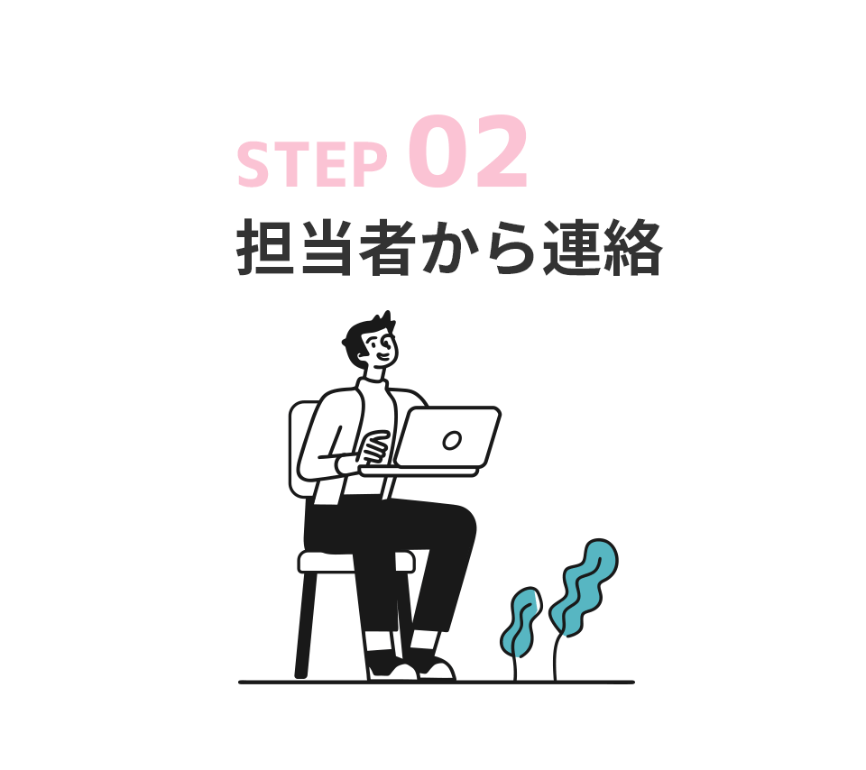 STEP02 お問担当者から連絡い合わせ