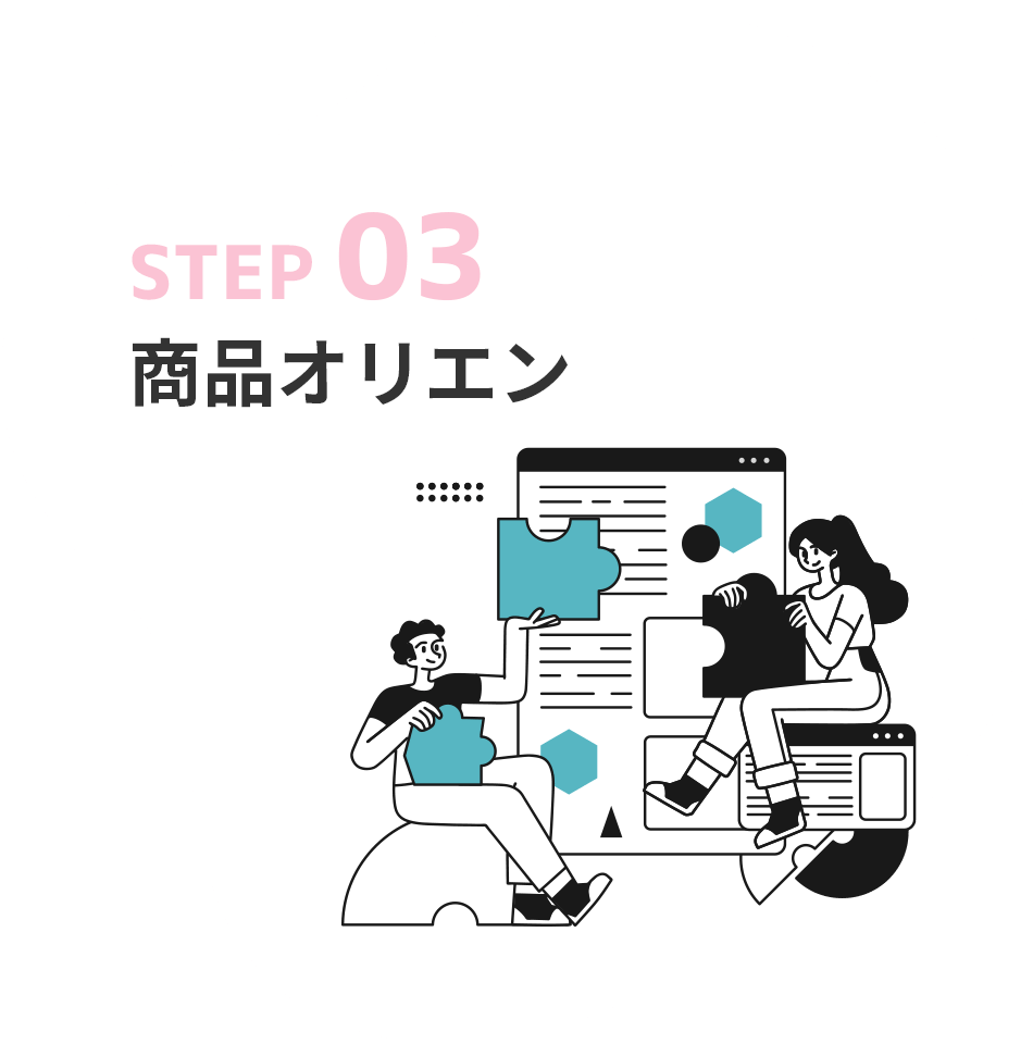 STEP03 商品オリエン