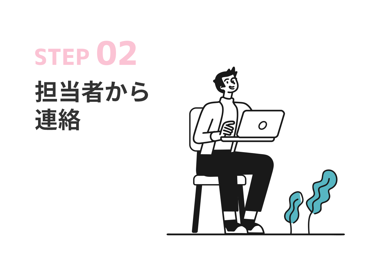 STEP02 お問担当者から連絡い合わせ