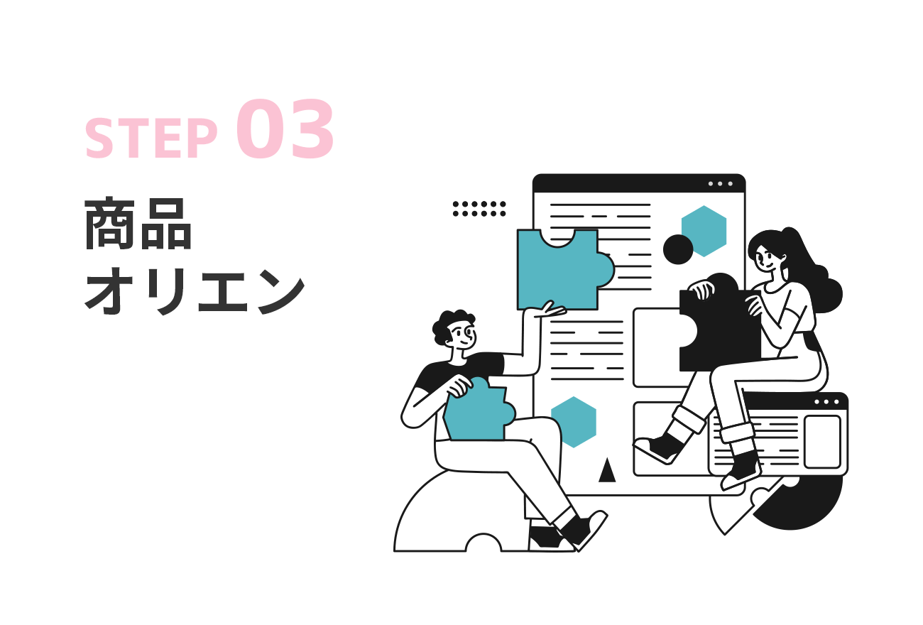 STEP03 商品オリエン